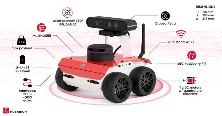 scheme_2R-3ad7f2305aabbcffacee7cad4b1bd41e