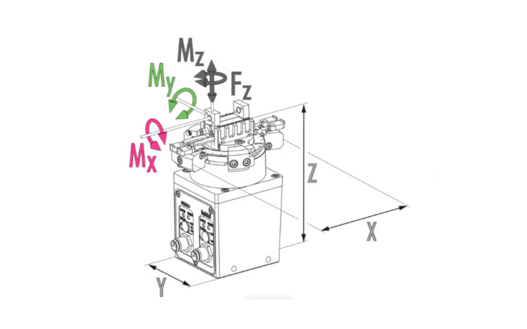 RC_SCHUNK-EGS 25-N-N-B