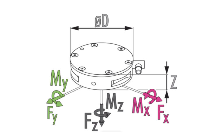 RC_SCHUNK-FTN OMEGA 191